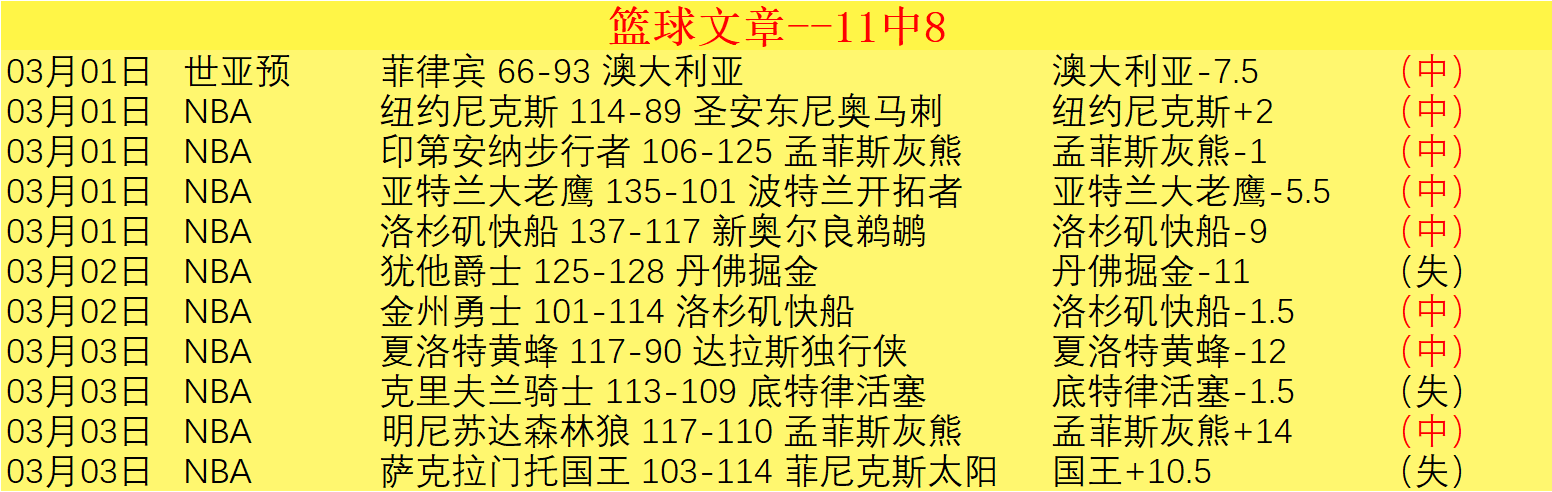 赛事分析,太阳对开拓,者比赛解读,永利皇宫app链接,永利皇宫app官网地址,永利皇宫app官方平台,永利皇宫app入口站点