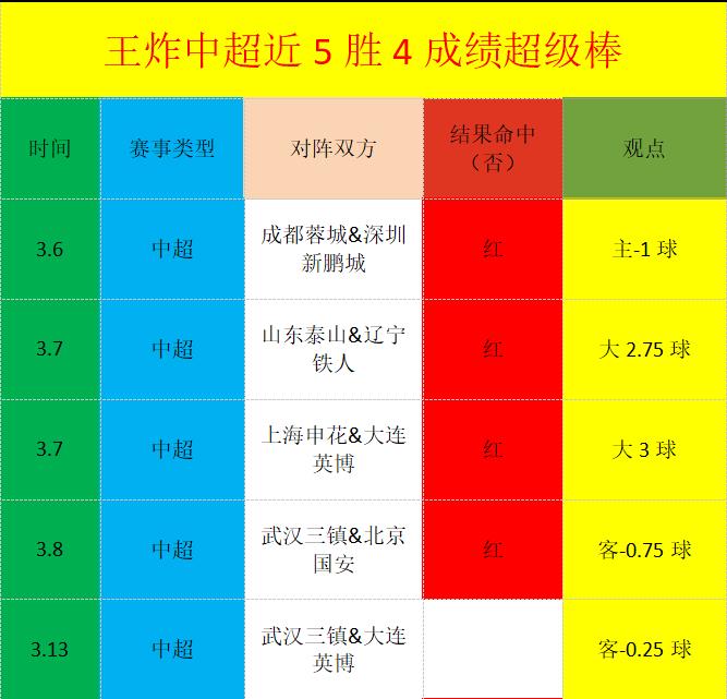 意大利世预,赛开门红,贝拉尔迪创,永利皇宫app链接,永利皇宫app官网地址,永利皇宫app官方平台,永利皇宫app入口站点