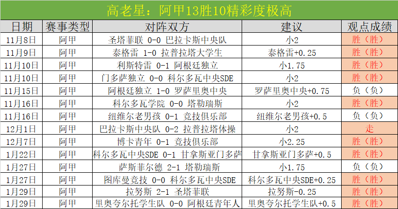 宁忠岩速滑,男子,米亚冬会夺,永利皇宫app链接,永利皇宫app官网地址,永利皇宫app官方平台,永利皇宫app入口站点
