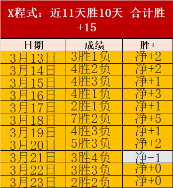今日大乐透,期号专家推,马刺战将鲍,永利皇宫app链接,永利皇宫app官网地址,永利皇宫app官方平台,永利皇宫app入口站点