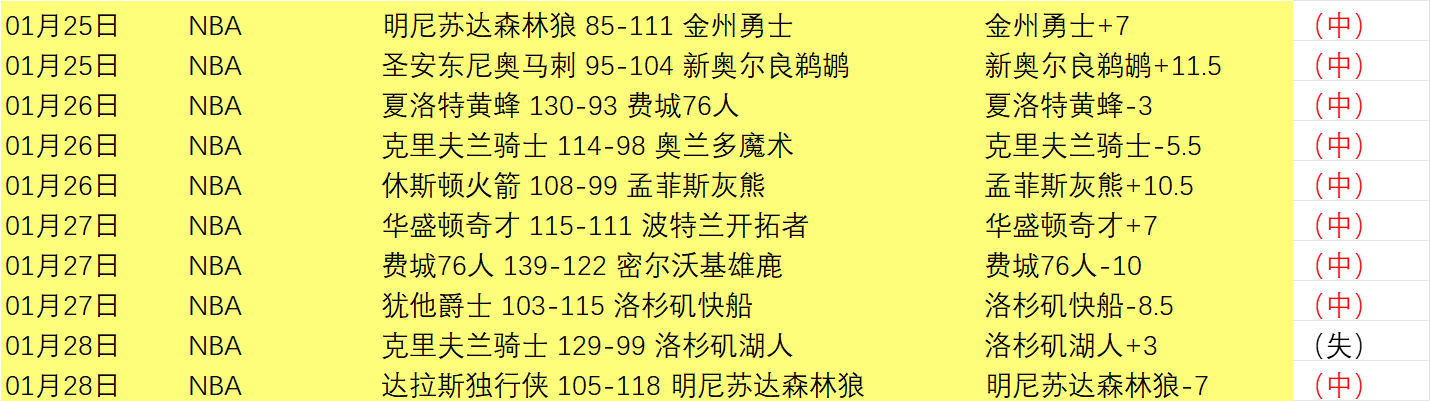 周四,欧罗巴分析,贝尔格莱德,永利皇宫app链接,永利皇宫app官网地址,永利皇宫app官方平台,永利皇宫app入口站点