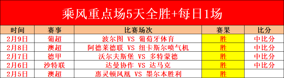 孙颖莎荣获,重庆冠军赛,女子单打冠,永利皇宫app链接,永利皇宫app官网地址,永利皇宫app官方平台,永利皇宫app入口站点