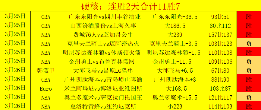 河南对阵三,双方五外援,出战,永利皇宫app链接,永利皇宫app官网地址,永利皇宫app官方平台,永利皇宫app入口站点