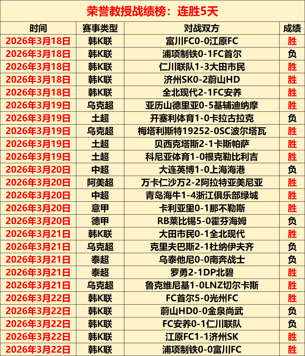 大乐透期号,专家质合分,析推荐,永利皇宫app链接,永利皇宫app官网地址,永利皇宫app官方平台,永利皇宫app入口站点