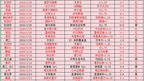 “C罗年度射手榜一骑绝尘，40球领先独领风骚！环球时报”