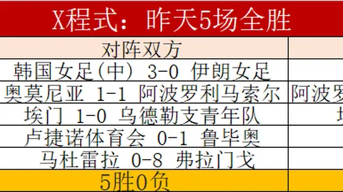 苏牙半场冲突引热议，梅西介入与裁判交涉😤