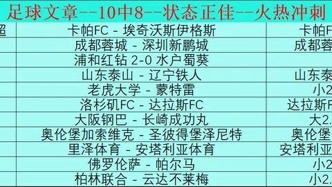 西甲头名射手三将巴塞罗那领跑，进球榜前三甲独占鳌头