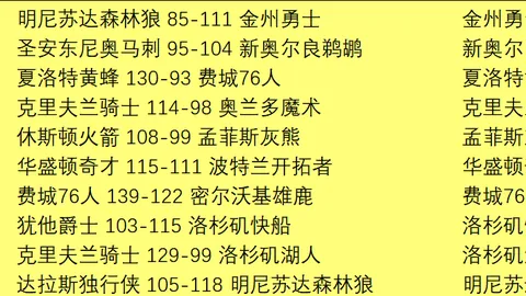 周四004欧罗巴分析：贝尔格莱德红星VS里尔专家推荐