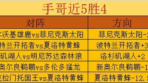 莱昂纳多助力双喜，冯劲进球，海港2-0胜亚泰，连胜势头强劲