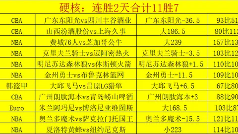 河南对阵三镇：双方五外援出战，王上源、郑浩乾领衔