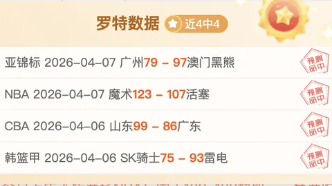 博德闪耀对阵奥勒松 大乐透期号专家质合推荐
