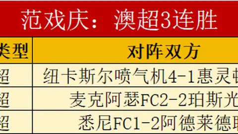 免费公推中超分析：上海申花VS青岛海牛