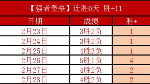 永利皇宫app 资讯 054224 mrg